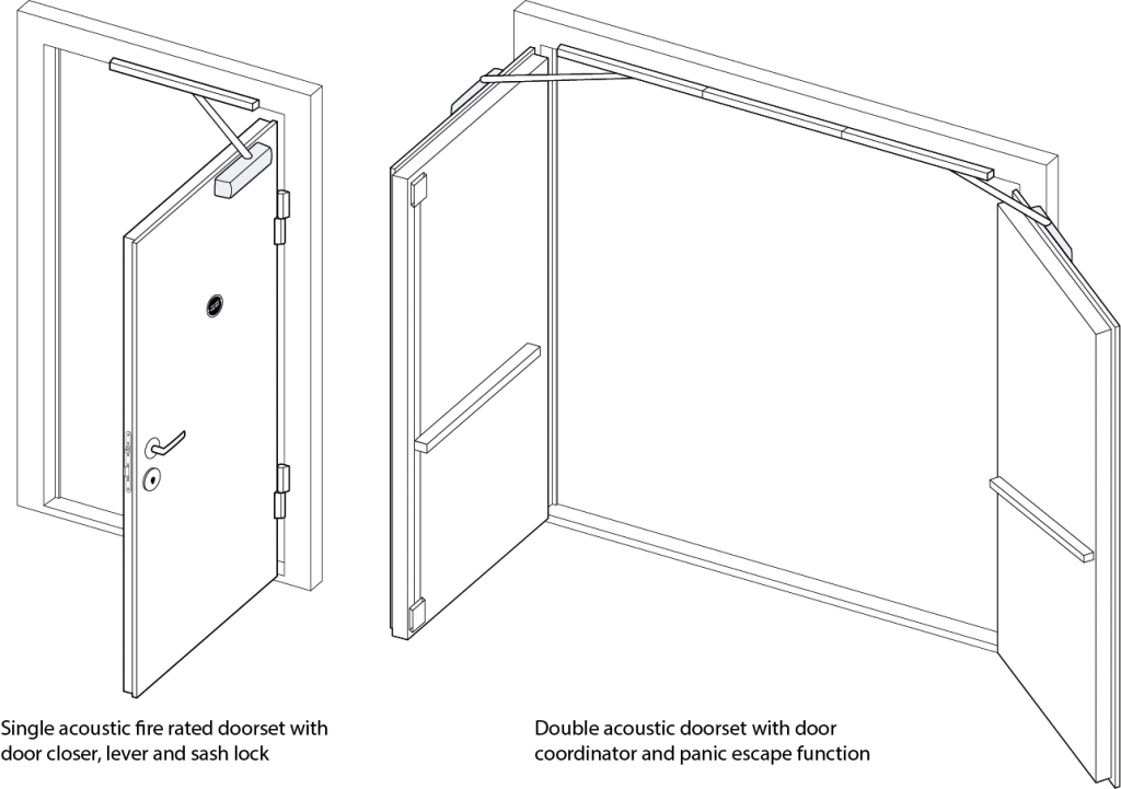 NoiseLock® Steel Acoustic Doors Soundproof Doors 50dB63dB